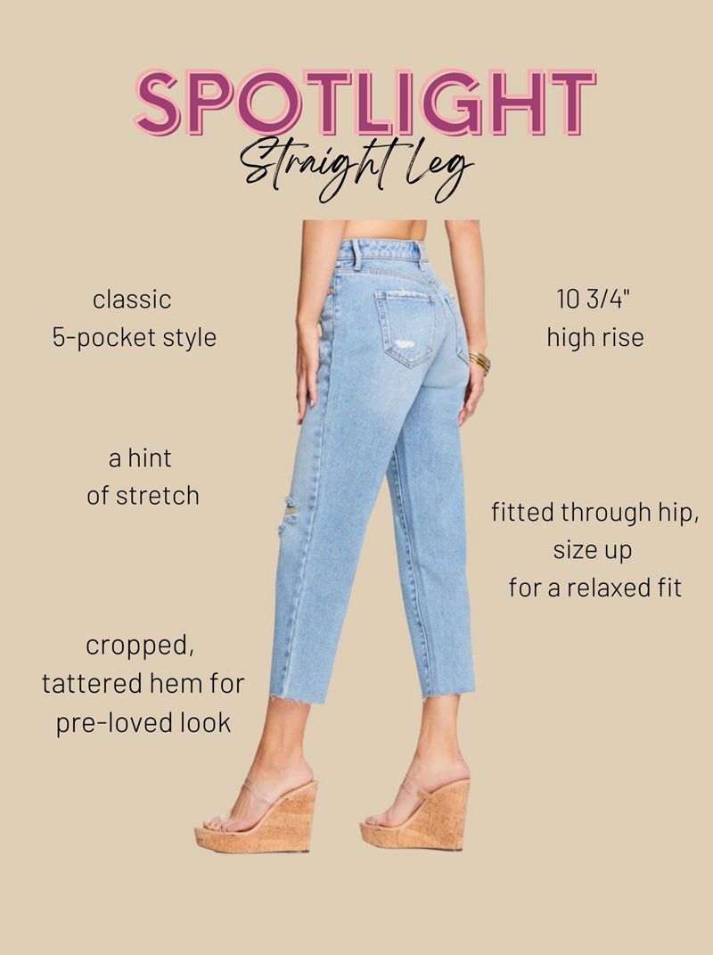 Women's Jessica Simpson Spotlight High Rise Straight Jeans Blue | OFDYX-1796